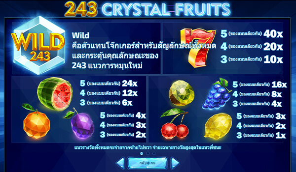 243CRYSTAL FRUITS GUIDE